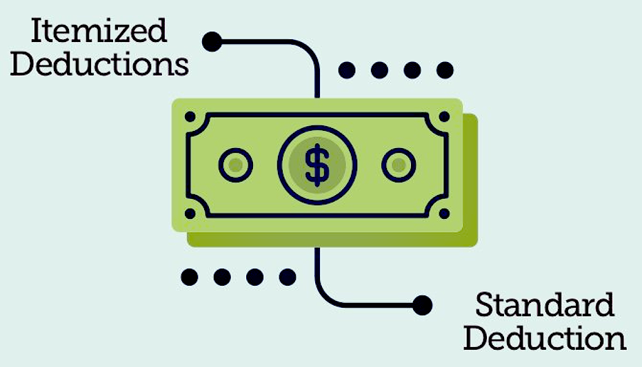 money flow schema