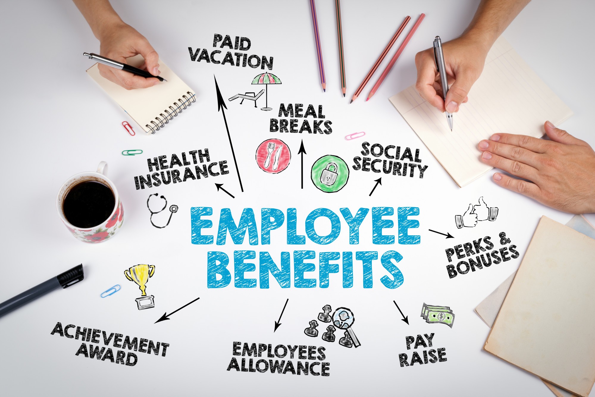 employee benefits sign